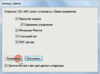 Запрос на продолжение сеанса связи.