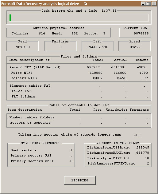 Visualizza lo stato di avanzamento del processo di analisi.