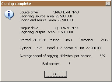 «Completion message clone of the specified sector of the disk»