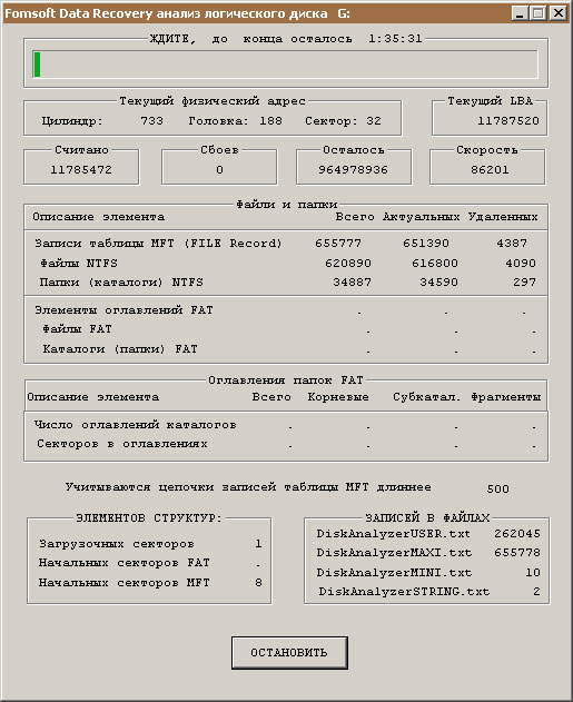 Отображение хода процесса анализа.