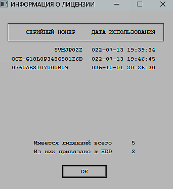 Параметры лицензии программы Fomsoft Data Recovery.